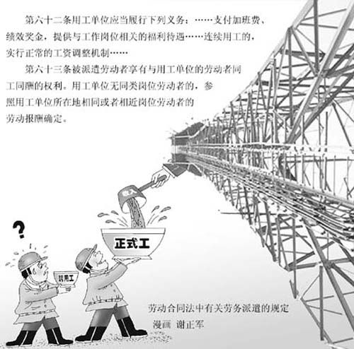勞務(wù)工的不公待遇