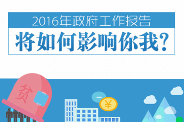 《政府工作報告》有什么商機(jī)？.gif